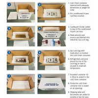 packaging canada